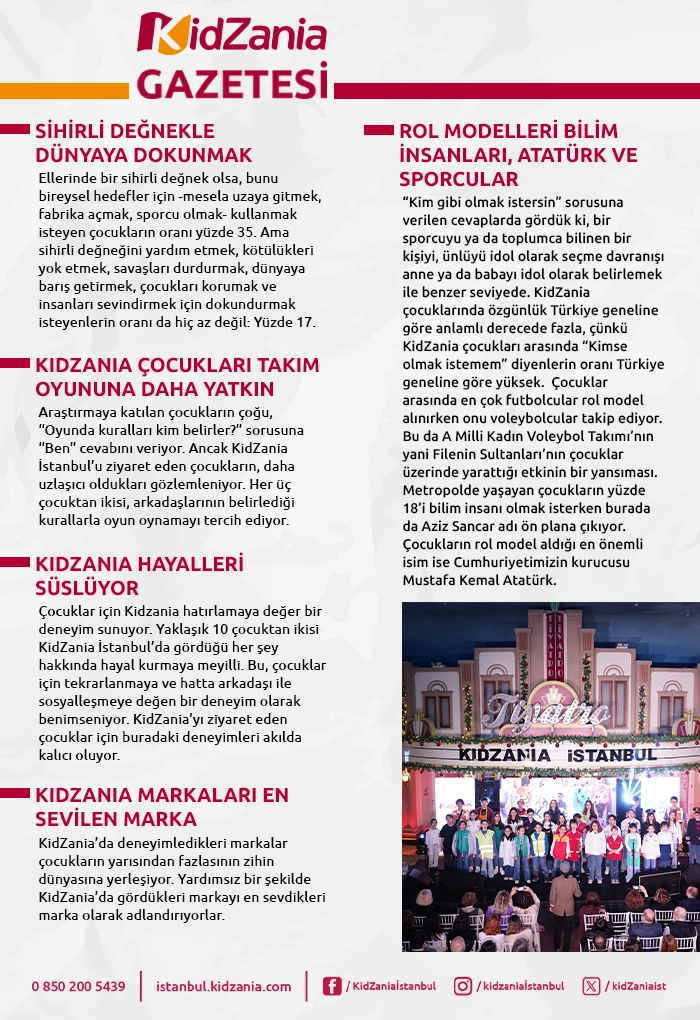 Zummit 2024 - Sayfa 3